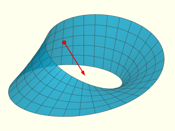 Möbius-Band