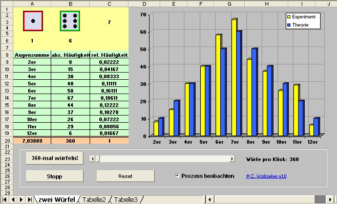 Screenshot von 2würfel - zum Download klicken