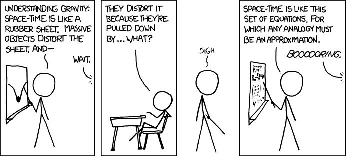 Teaching Physics https://xkcd.com/895